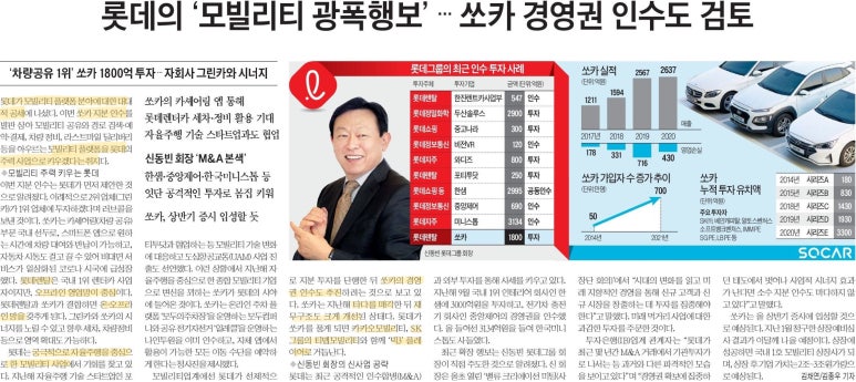 롯데주방 이미지