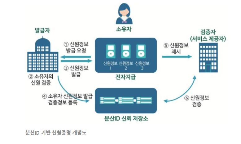 신원텔레콤 이미지