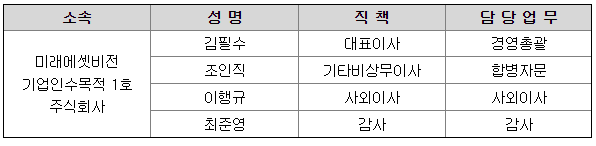 티와이파트너스 이미지