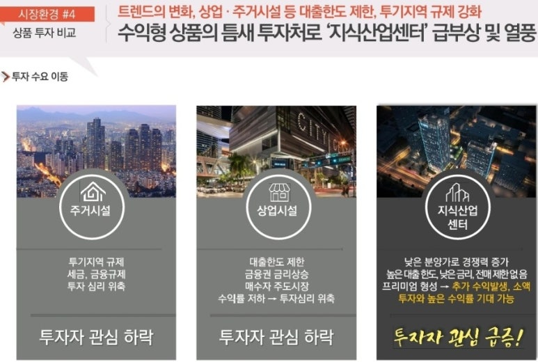 로얄산업개발 이미지