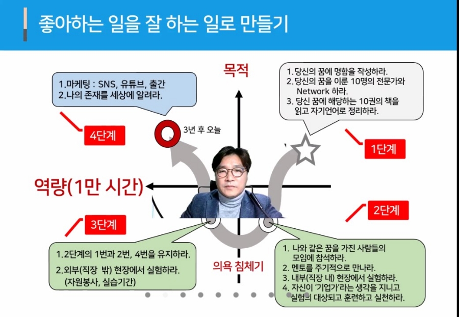 주남설계 이미지