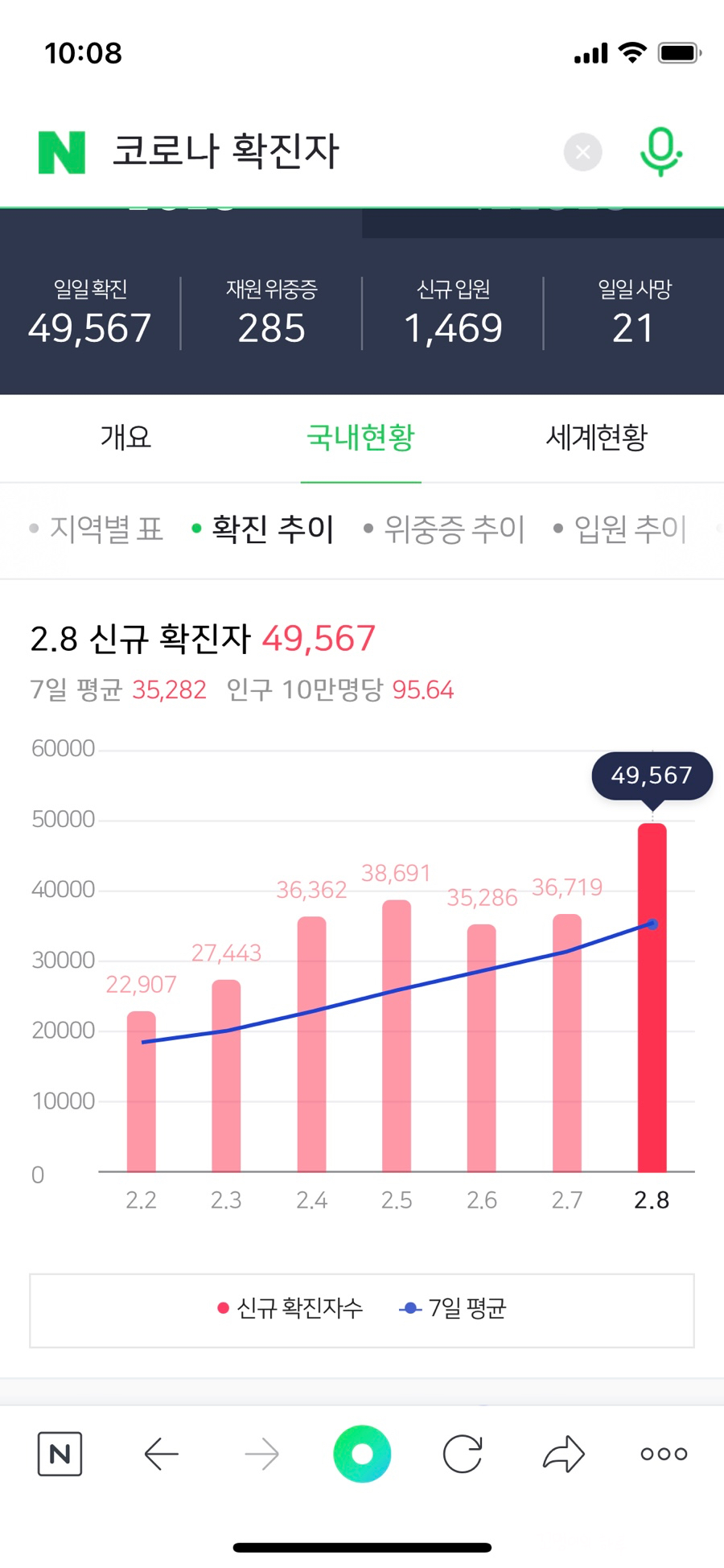 먼치스앤구디스 이미지