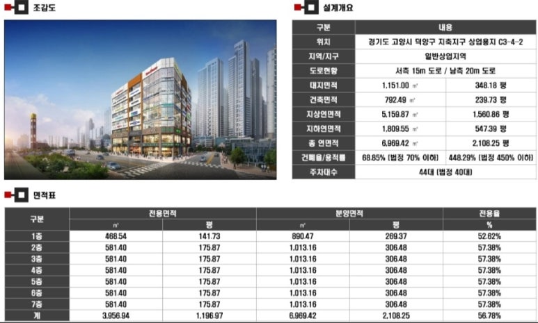 프라자헤어 이미지