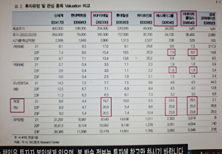 에스제이 리테일 이미지