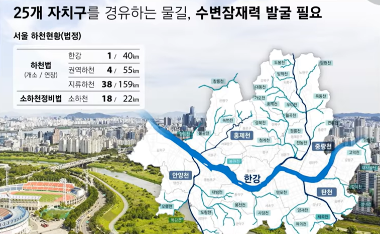 해피플랜 이미지