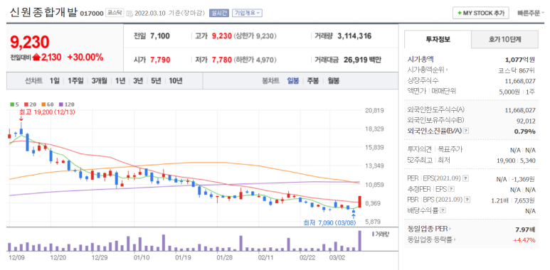 신풍종합개발 이미지