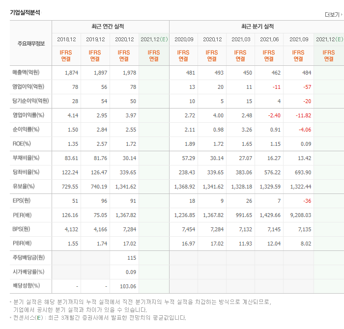 신풍종합개발 이미지