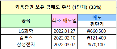 티엔디엔지니어링 이미지