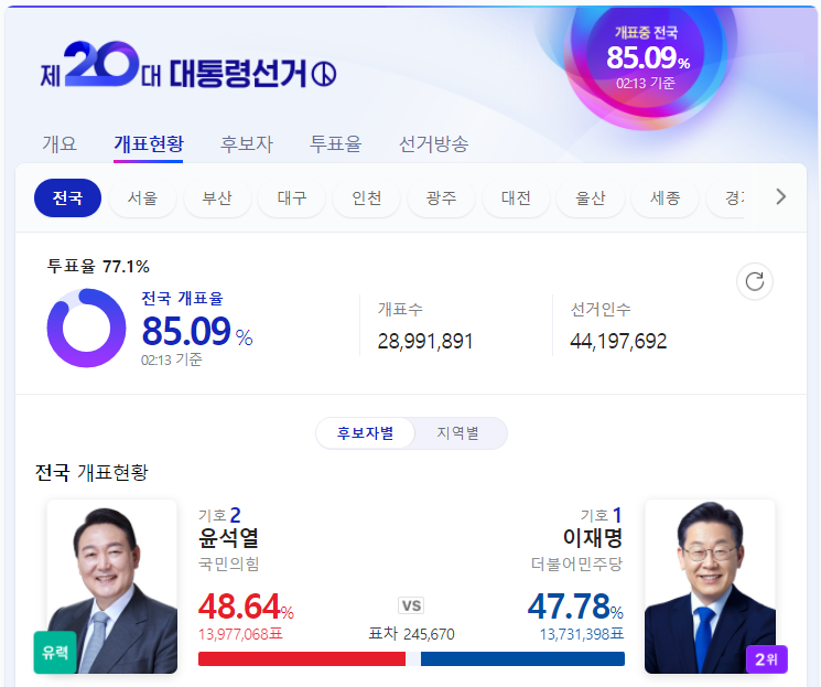 피앤이플러스 이미지