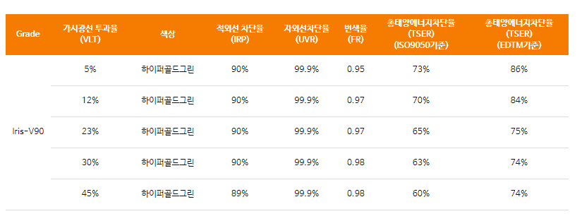 올댓오토모빌 이미지