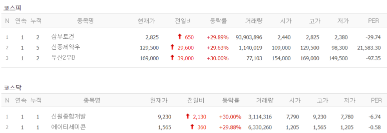 신풍종합개발 이미지