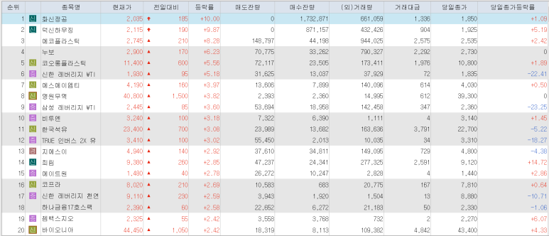덕신무역 이미지