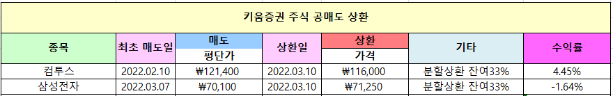 티엔디엔지니어링 이미지