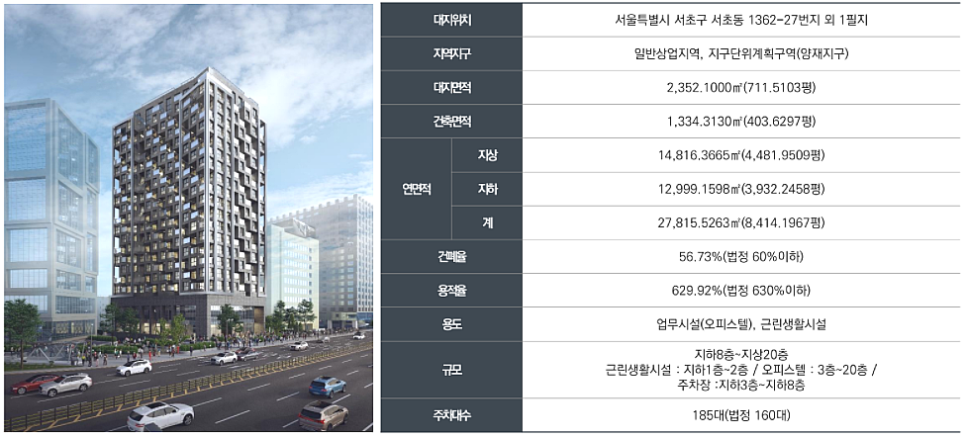(주)에스엔에이치 이미지