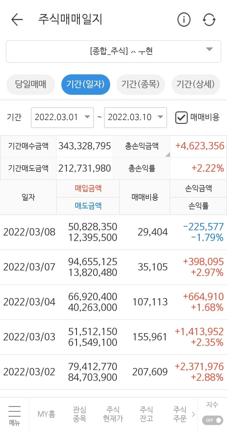 바른고기파는사람들 이미지