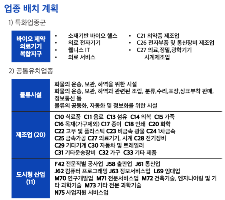 서대구통신 이미지