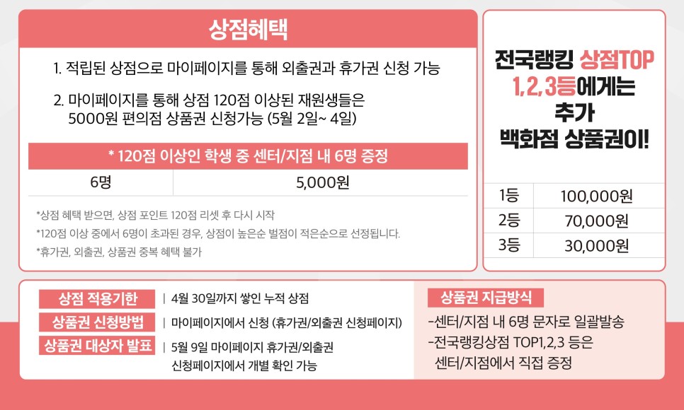 거기상점 이미지
