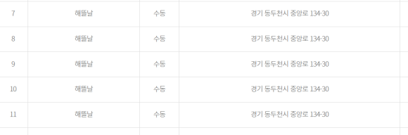 해뜰날로또복권방 이미지