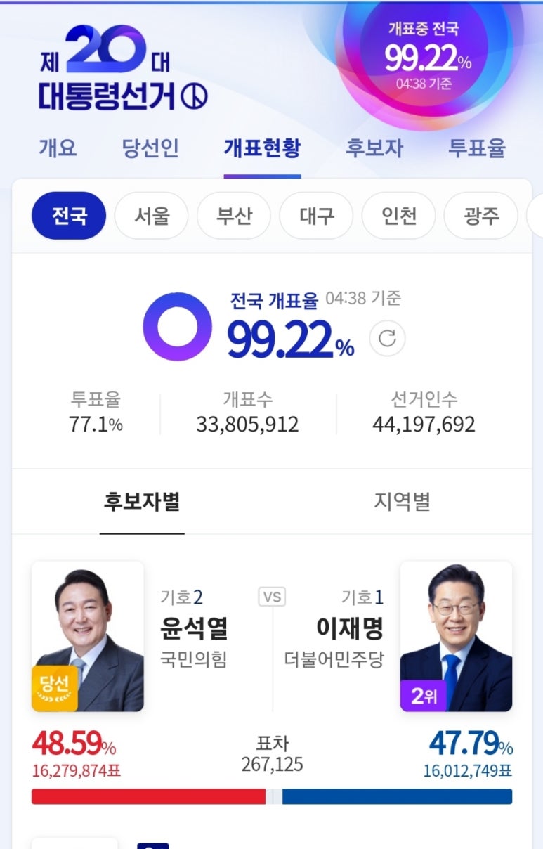 카피타임 이미지