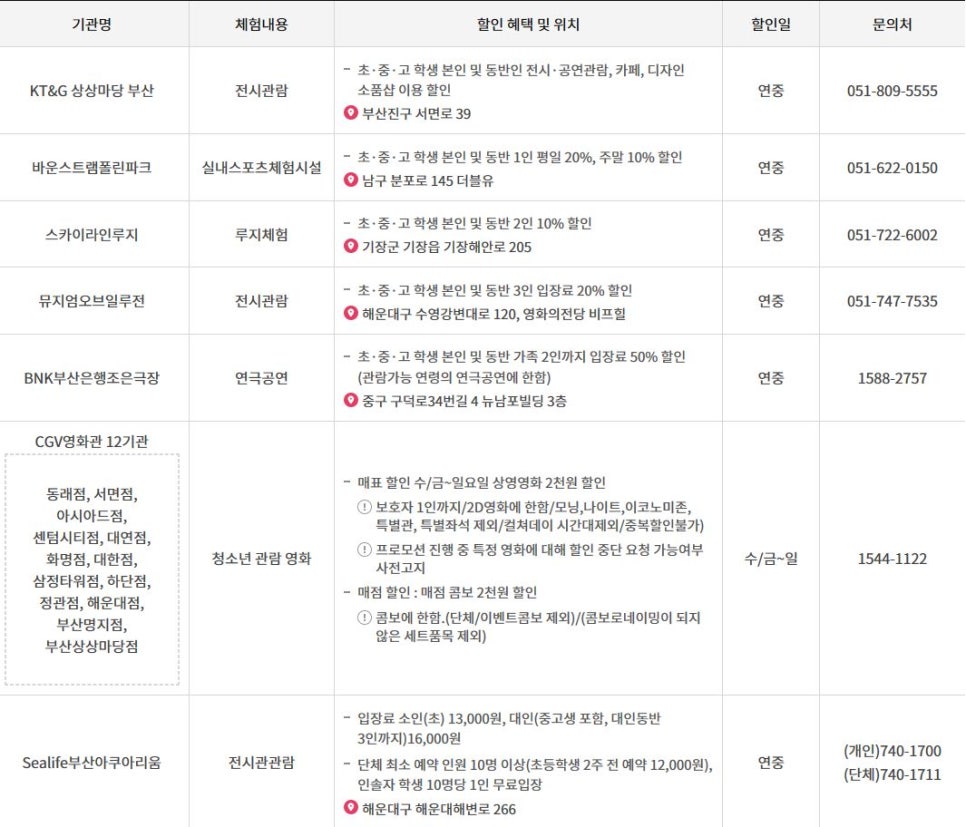 플레이타임그룹삼정타워챔피언 이미지