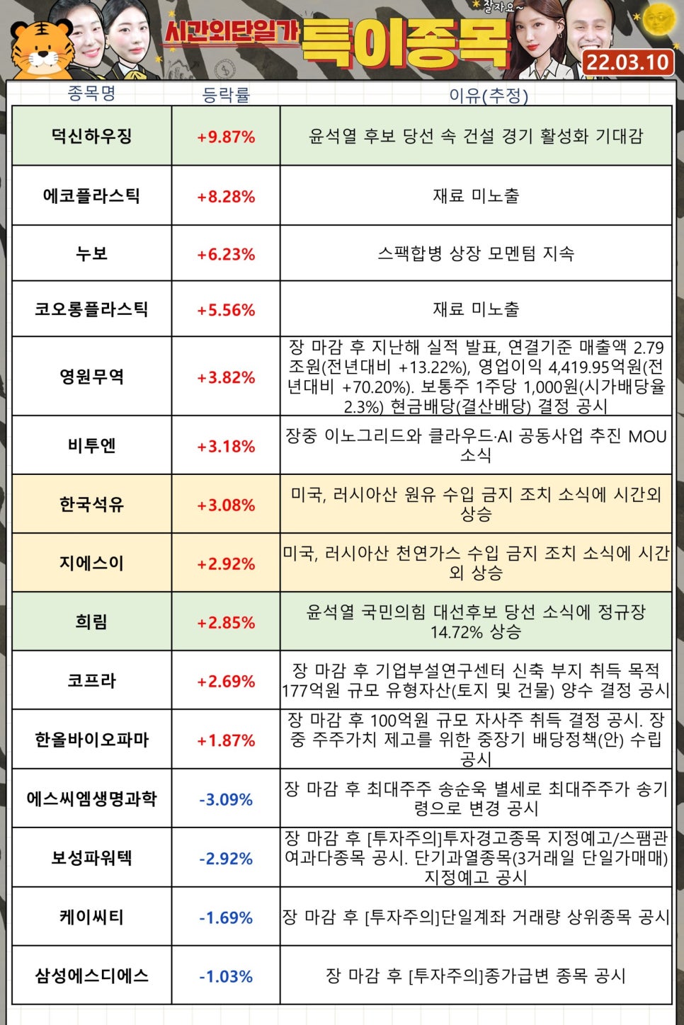 덕신무역 이미지