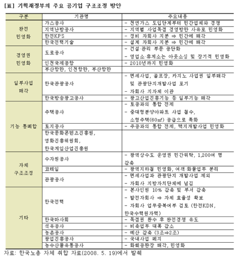 인천전기통신 주식회사 이미지