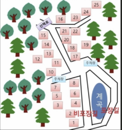 춘천숲자연휴양림 이미지