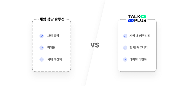커뮤니케이션플러스 이미지