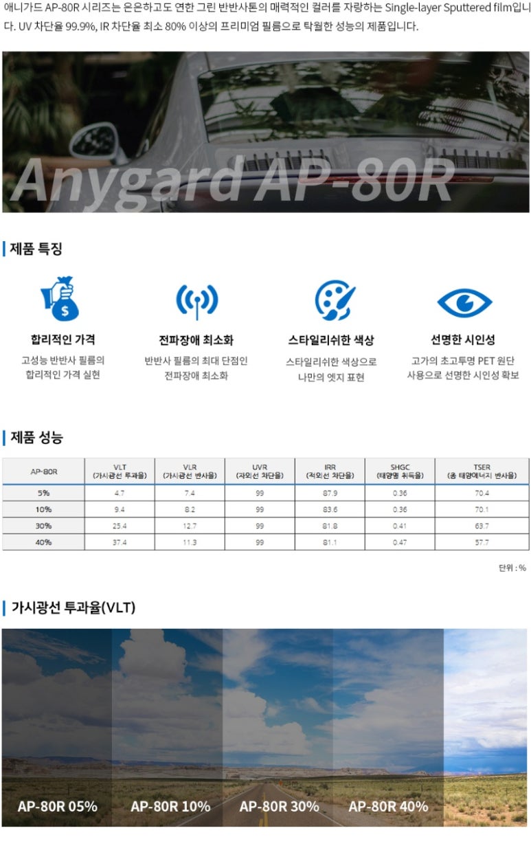 열차단썬팅프로 이미지