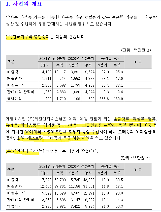 (주)제원인터내쇼날 이미지