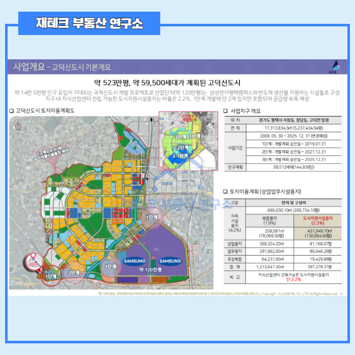 제천방향 고덕IC 이미지