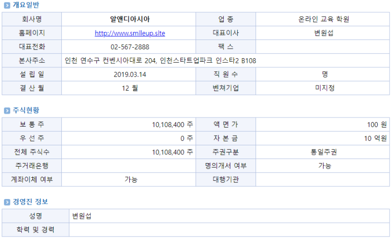 씨에이컨텐츠 이미지