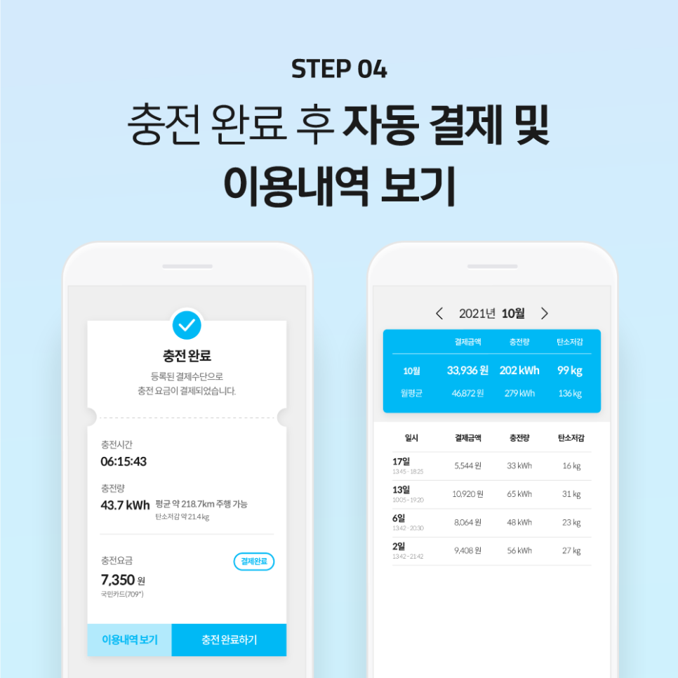 플러그링크전기차충전 이미지
