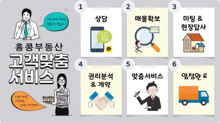행복한 휴게음식점 이미지