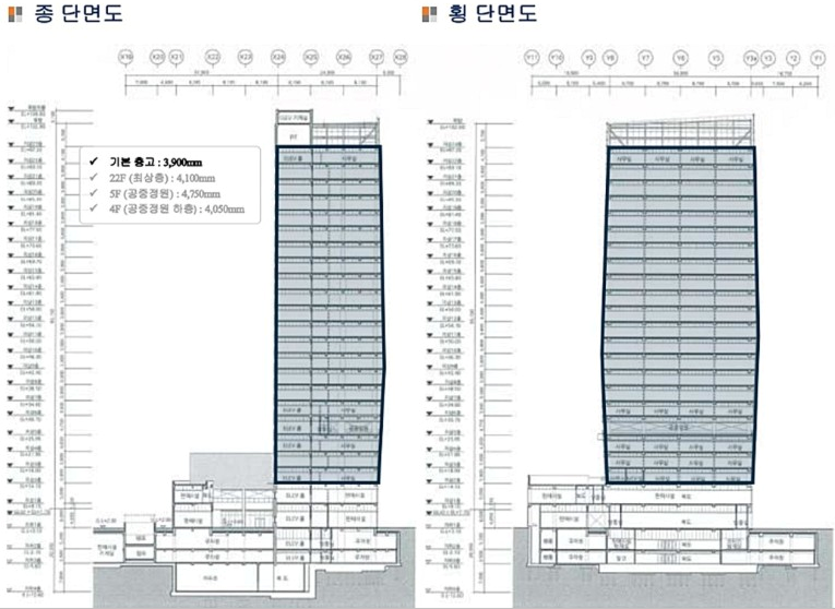 월드세무회계 이미지