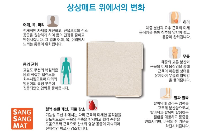 이로운매트 이미지