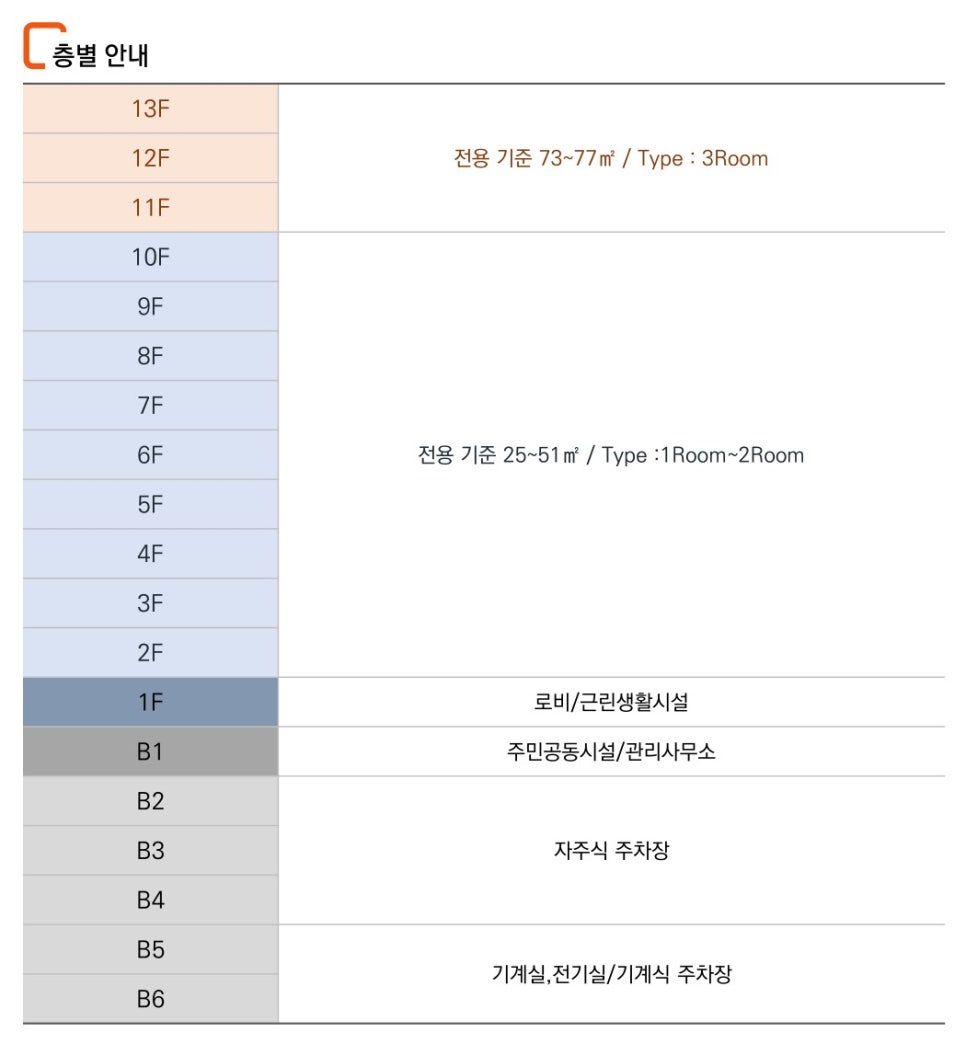 마에스트로현대 이미지