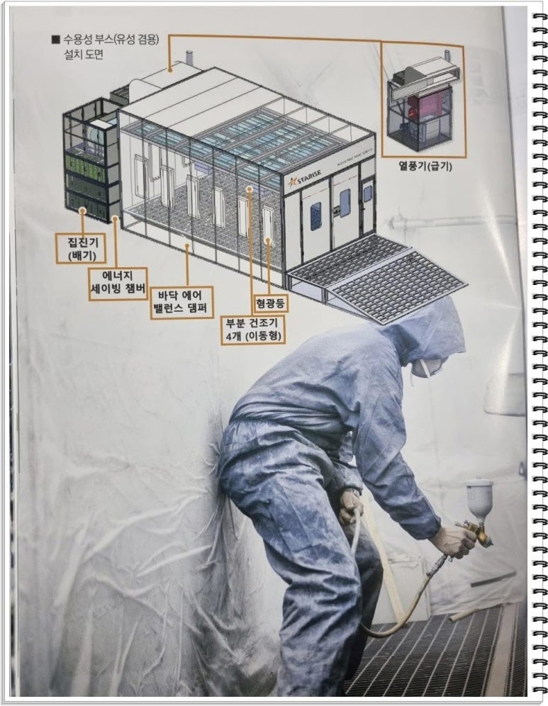 삼인비엔에프 이미지