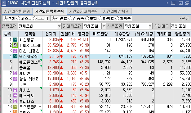 덕신무역 이미지