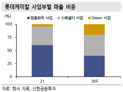 인뎁스 이미지