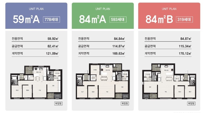 마도농협 하나로마트 이미지
