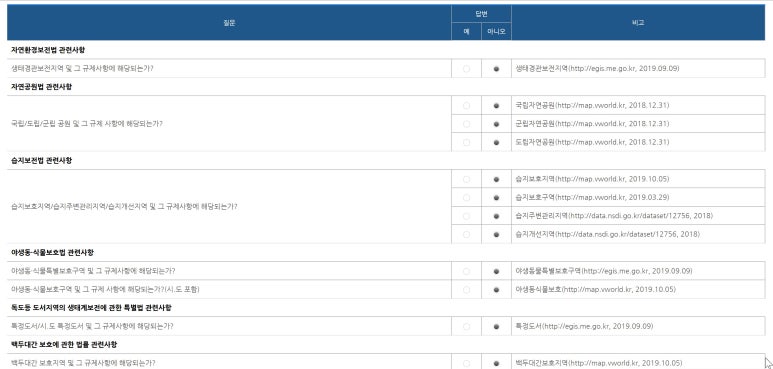 부자환경 이미지