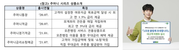 최신형헤어뉴스 이미지