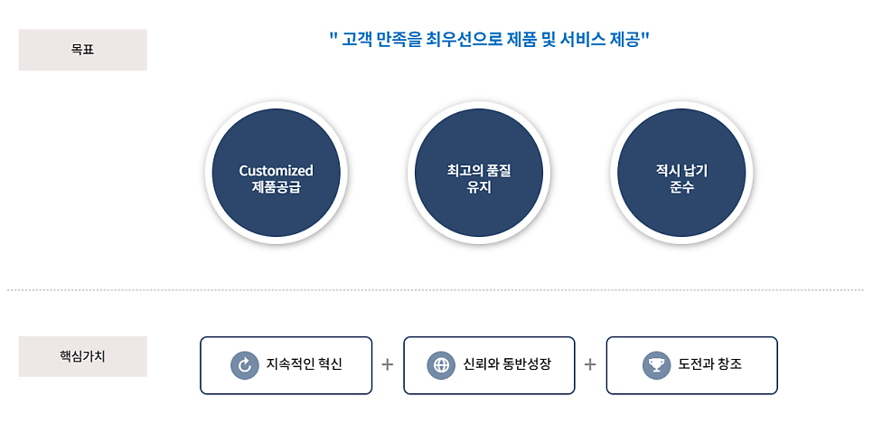 티에스테크 이미지