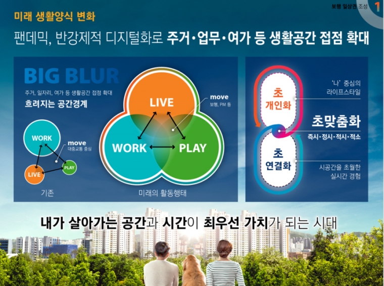 미래공간 이미지