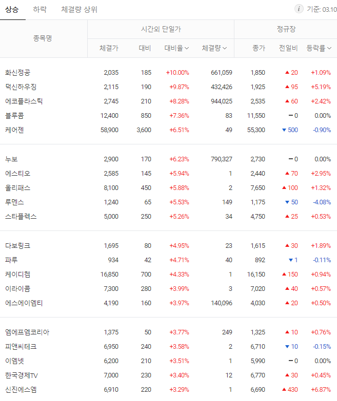덕신무역 이미지