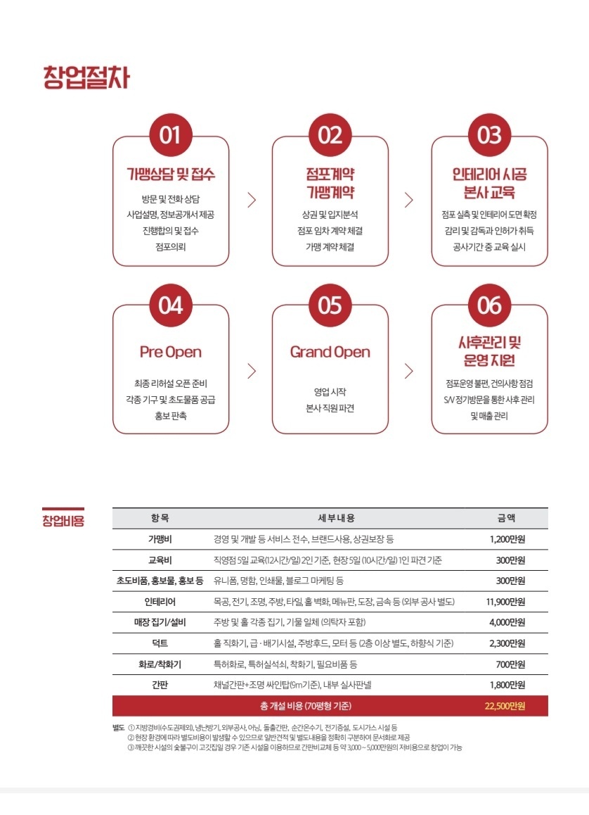 황제무한화로구이 이미지