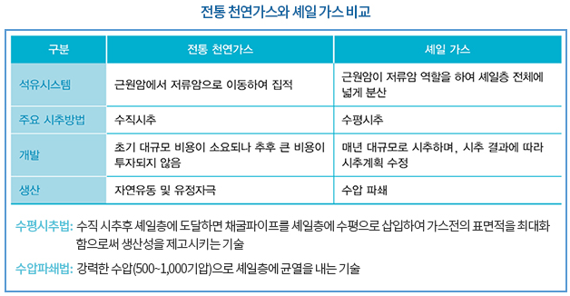 https://postfiles.pstatic.net/MjAyMjAzMTJfMTQx/MDAxNjQ3MDkyMTgxMzU0.x7e-AvIUHK-3zDN-IeyL-YxH_0Rr691DL-YIk2jVYNIg.dMrRmqYzzHg6mGWRotMKWFVGdMaahGTNPVnUec434QUg.PNG.kimiteba/image.png?type=w773