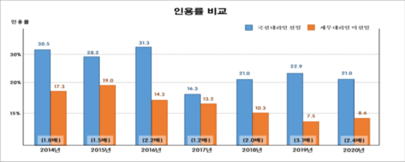 권리상회 이미지