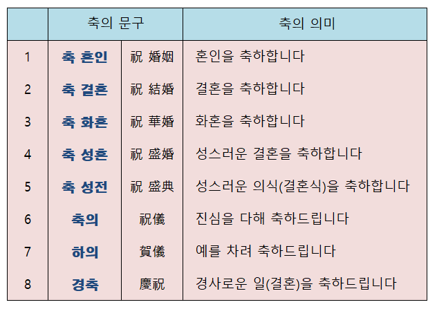 가로쓰기문구 이미지